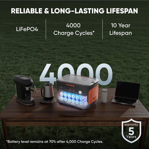 Jackery Explorer 600 Plus Portable Power Station