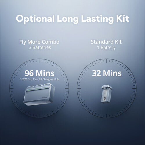 Potensic ATOM 2 Drone (Fly More Combo) - Dr. Tech PR