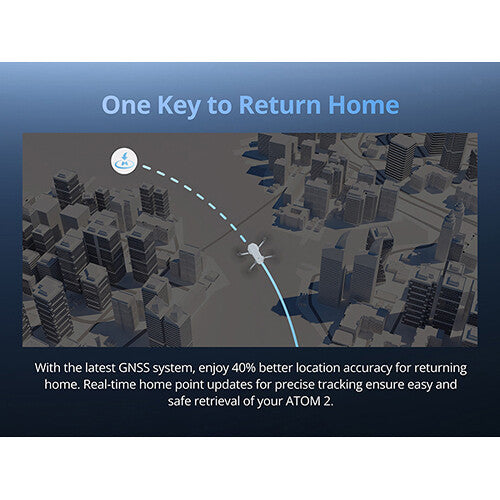 Potensic ATOM 2 Drone (Fly More Combo) - Dr. Tech PR