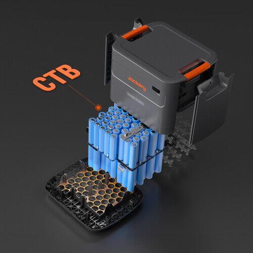Jackery Battery Pack for Explorer 5000 Plus - Dr. Tech PR