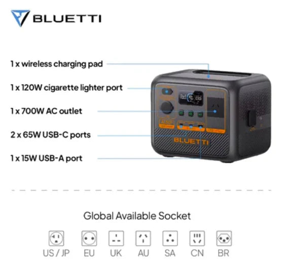 AC50P 504Wh / 700W - Dr. Tech PR