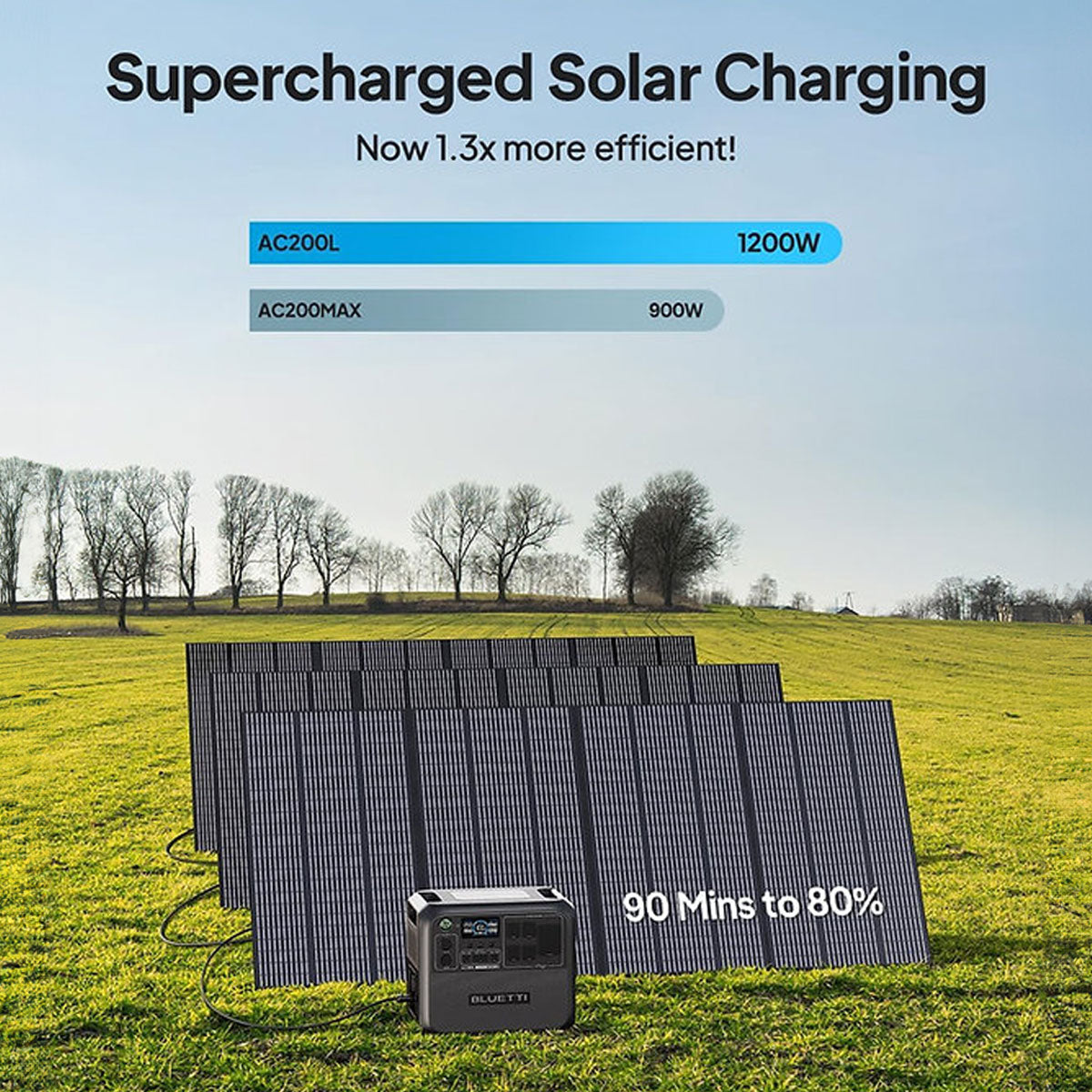 BLUETTI AC200L Expandable Portable Power