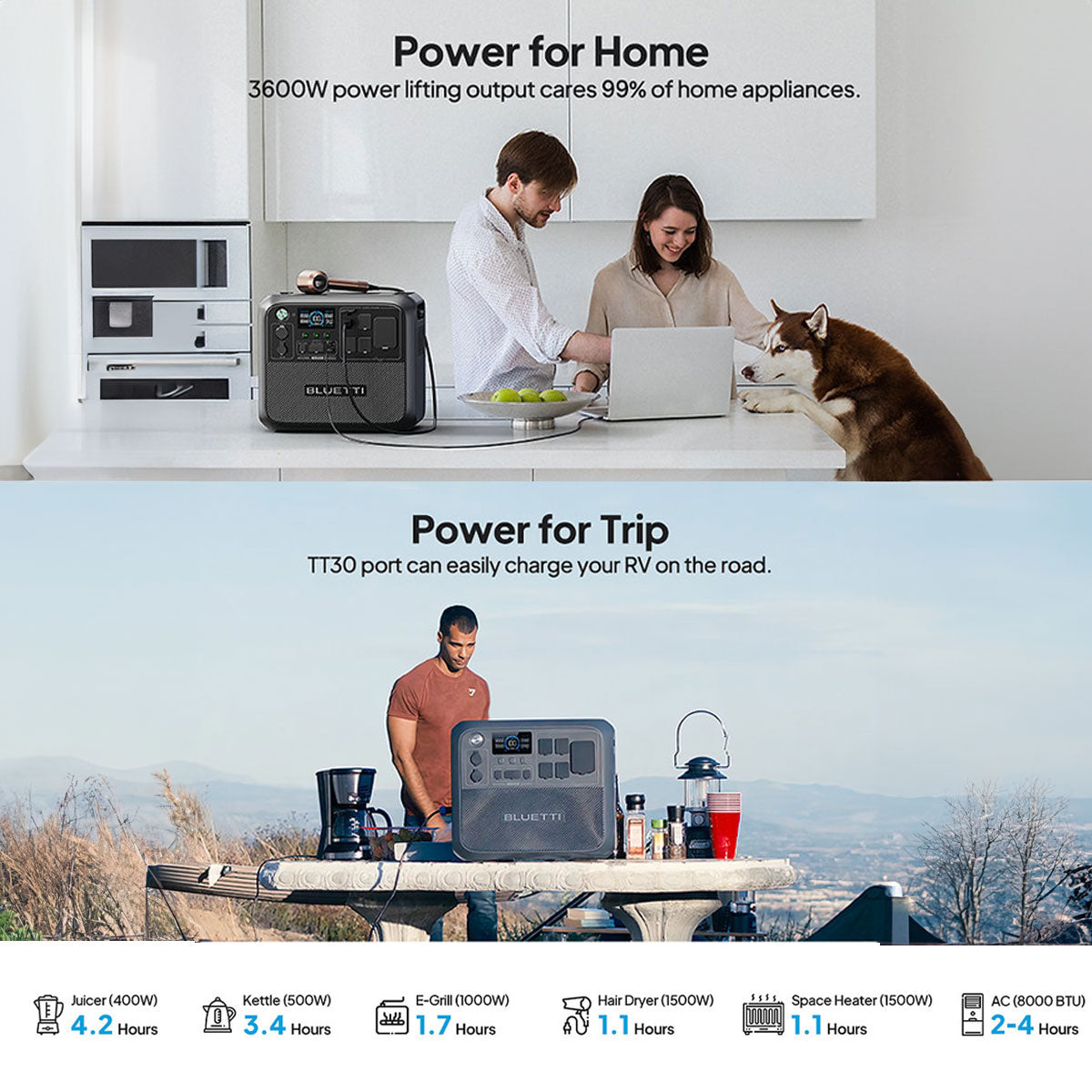 Bluetti AC200L & Panel 200W Combo - Dr. Tech PR