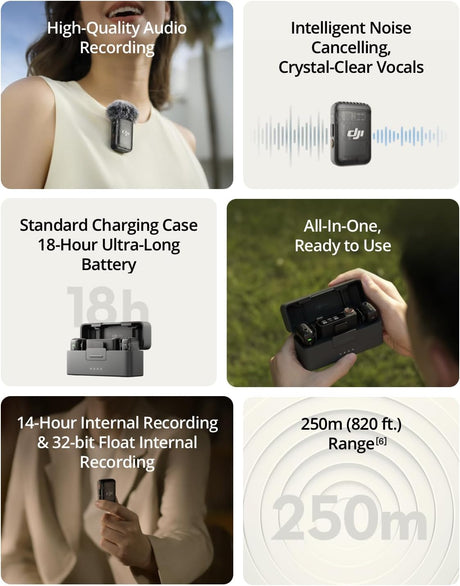 DJI MIC 2 - Dr. Tech PR