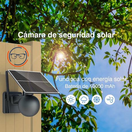 Dual Camera Solar Tech Guru - Dr. Tech PR