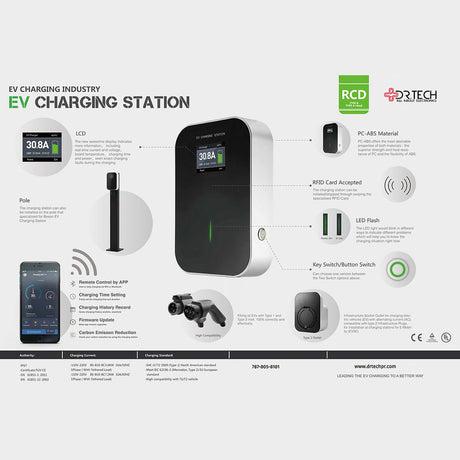 Dr. Tech Puerto Rico - EV Chargers (Electric Cars) 40A Waterproof