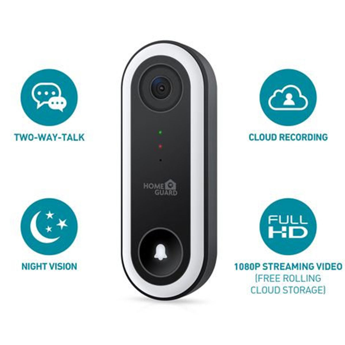 Dr. Tech Puerto Rico - HomeGuard Wi-Fi Full HD 1080P Guardian Eye Pro Doorbell