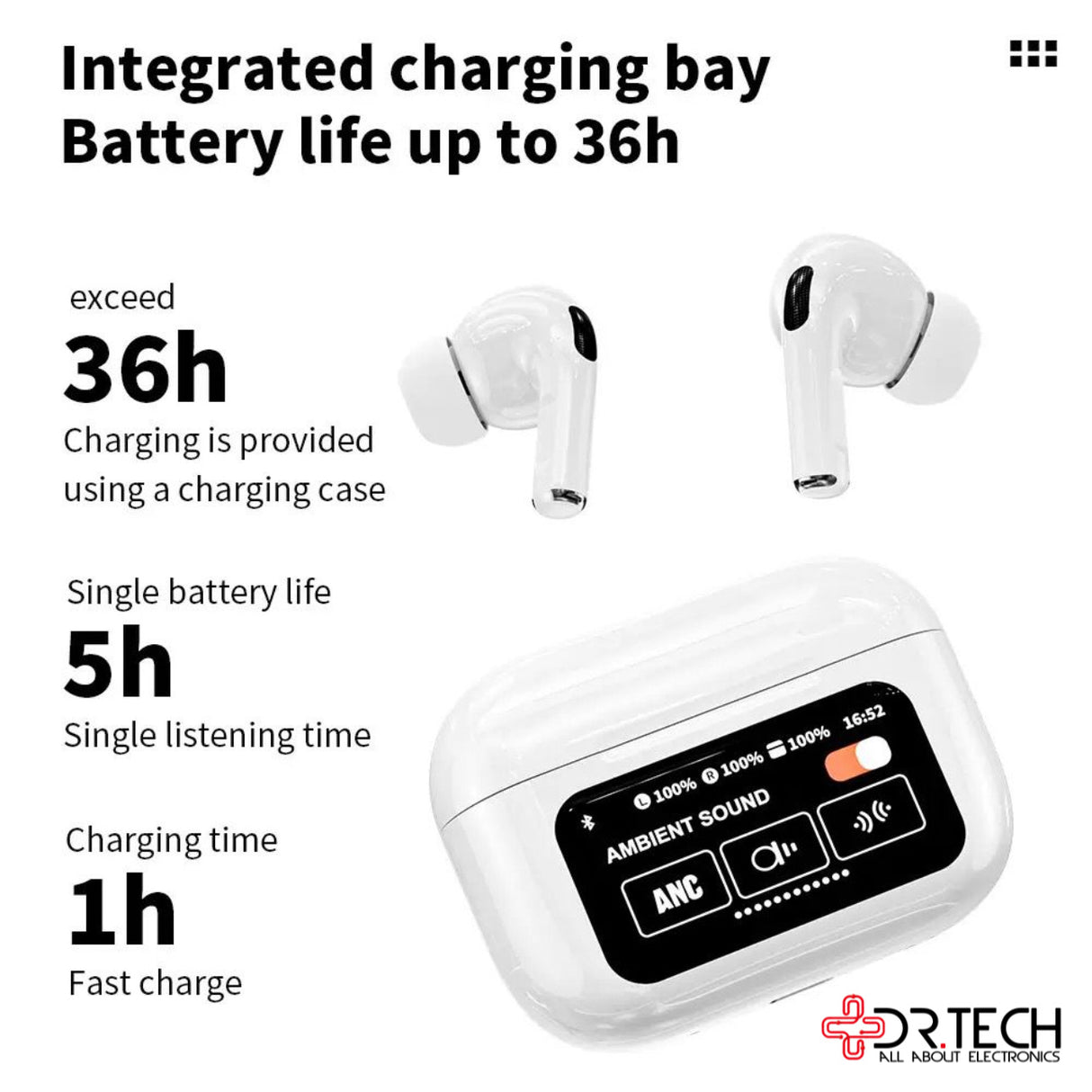 Pods Pro Ultra touchscreen & noise cancelling
