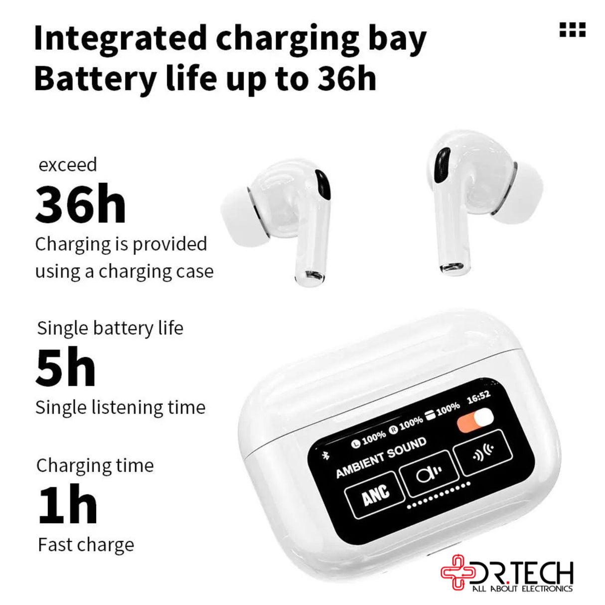 Pods Pro Ultra touchscreen & noise cancelling