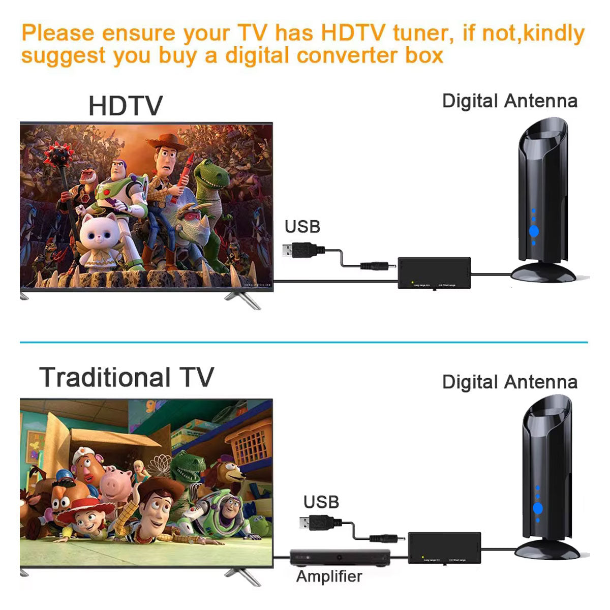 Dr. Tech Puerto Rico - Indoor and Outdoor TV Antenna AH-2408