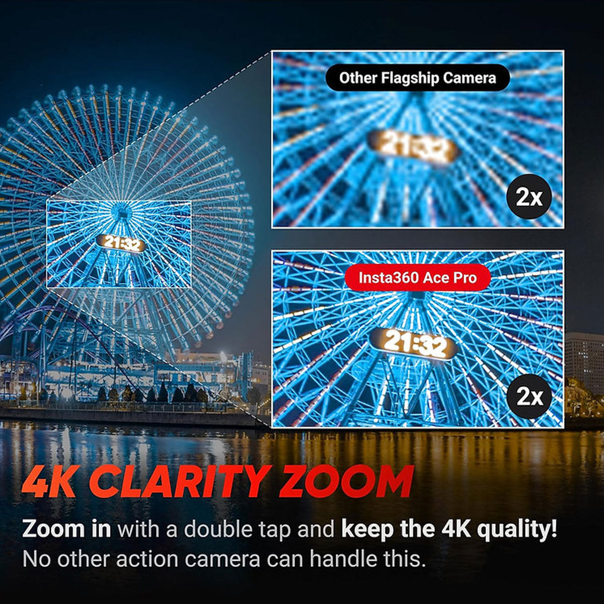 Dr. Tech Puerto Rico - Insta360 Ace Pro – Flagship Action Camera with AI-Powered Image Quality