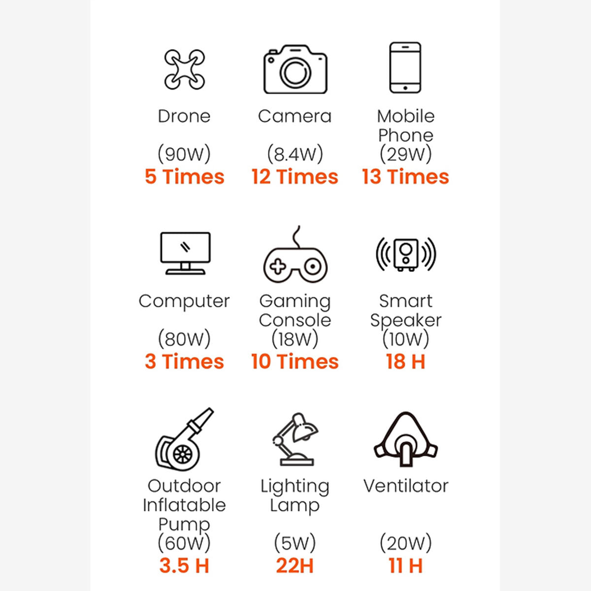 Dr. Tech Puerto Rico - Jackery 300 mini with Panel 40w Kit