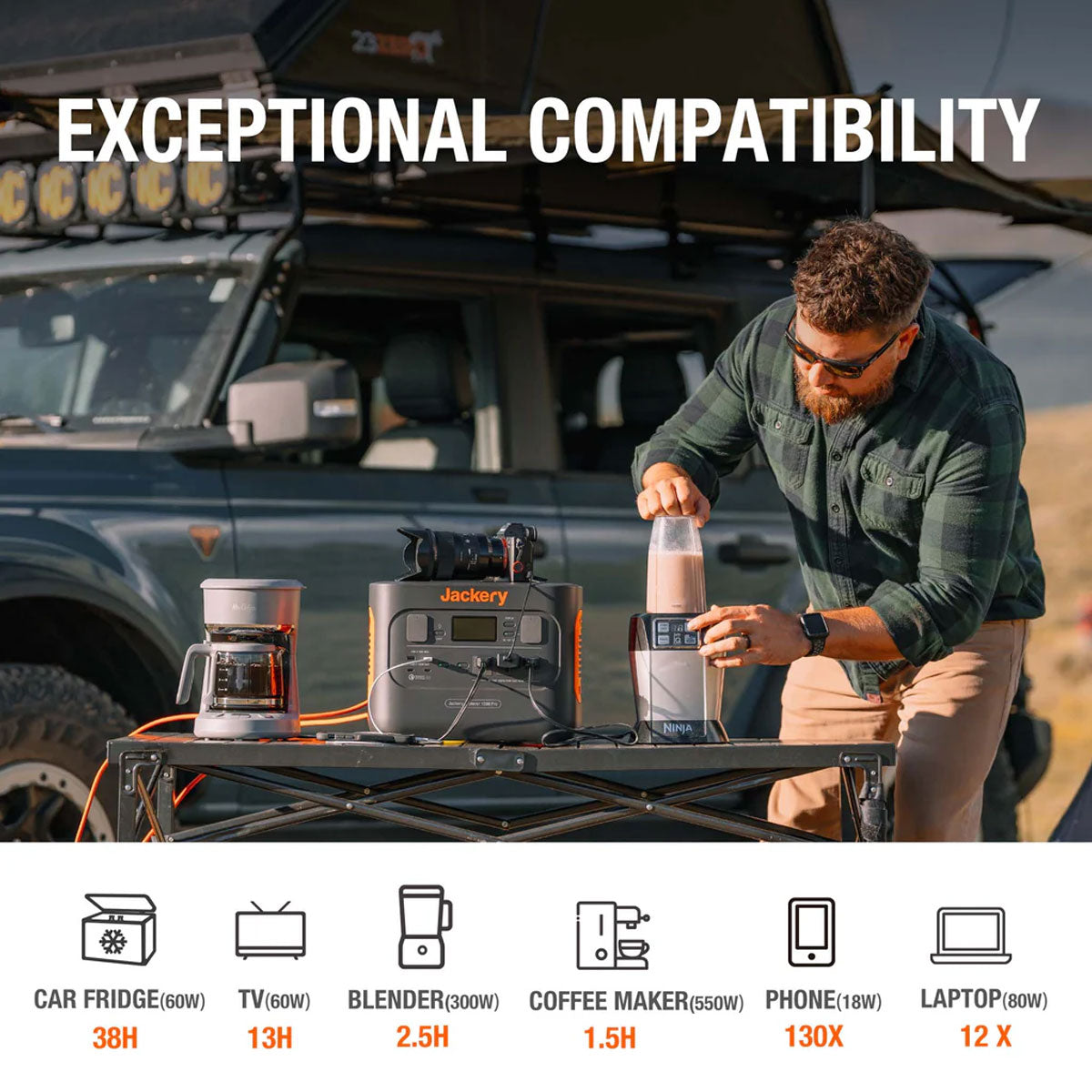 Dr. Tech Puerto Rico - Solar Generators - Jackery Explorer 1000 Pro Portable Power Station / 2,000W Peak