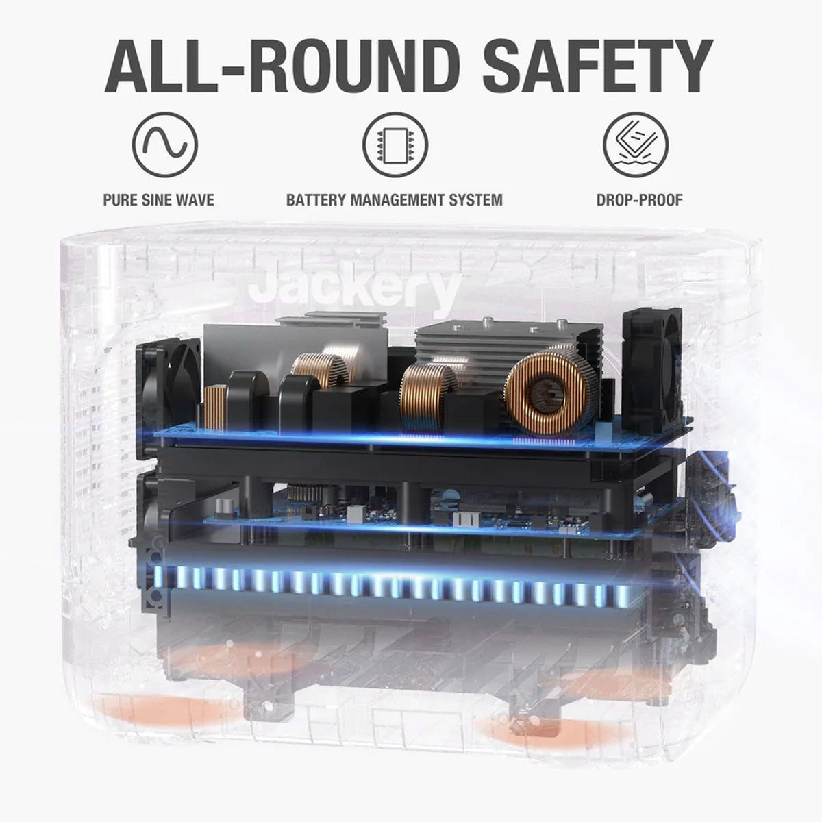 Dr. Tech Puerto Rico - Solar Generators - Jackery Explorer 1000 Pro Portable Power Station / 2,000W Peak