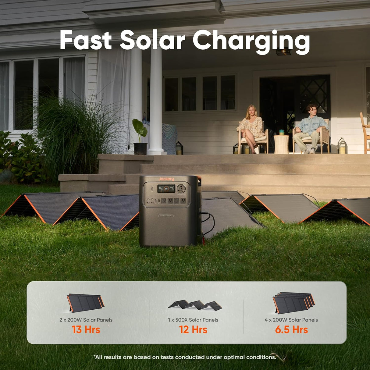 JACKERY HOMEPOWER 3600 PLUS