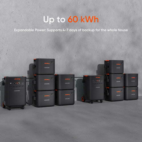 Jackery Explorer 5000 Plus COMBO x2 Paneles 550W - Dr. Tech PR