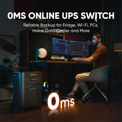 Jackery Explorer 5000 Plus COMBO x2 Paneles 550W - Dr. Tech PR