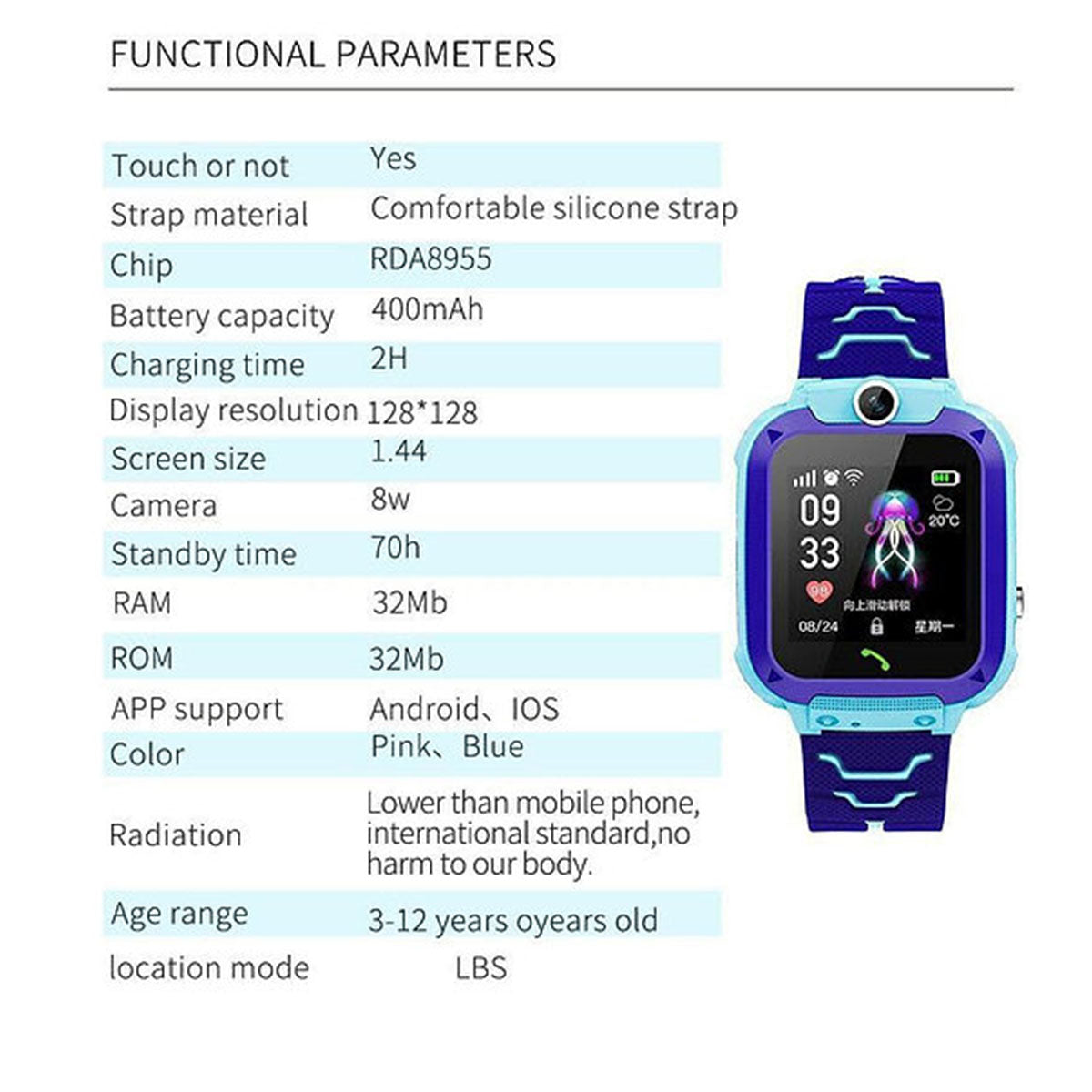 Dr. Tech Puerto Rico - Kids Smart Watch