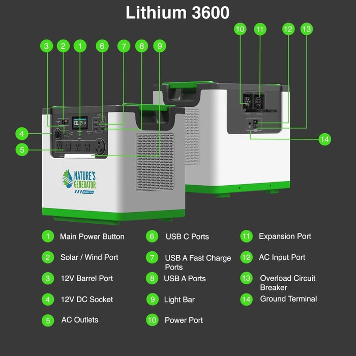 NATURE'S GENERATOR LITHIUM 3600 SOLAR GENERATOR - Dr. Tech PR