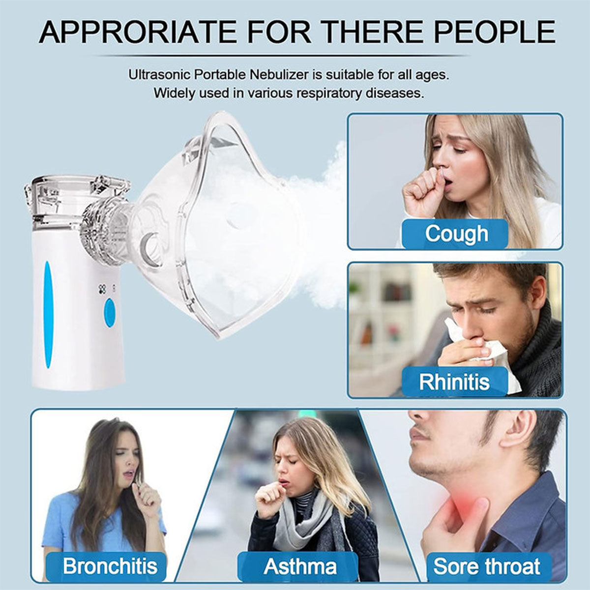 MESH Portable Nebulizer - Dr. Tech PR