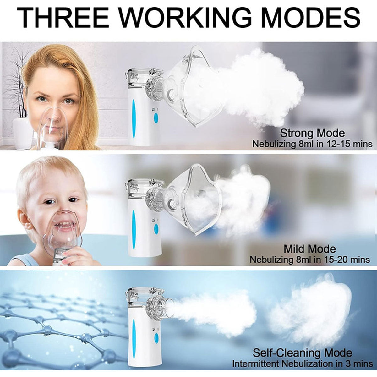 MESH Portable Nebulizer - Dr. Tech PR