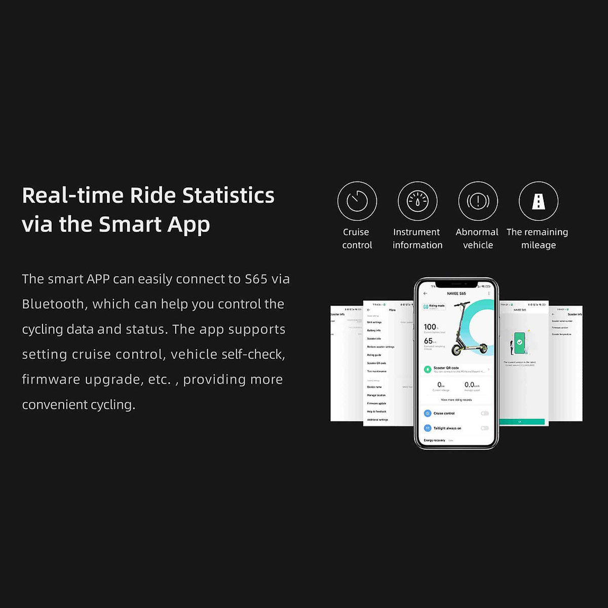 Dr. Tech Puerto Rico - NAVEE S65