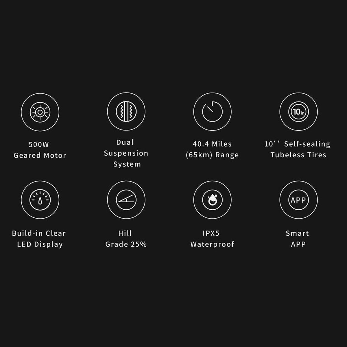 Dr. Tech Puerto Rico - NAVEE S65