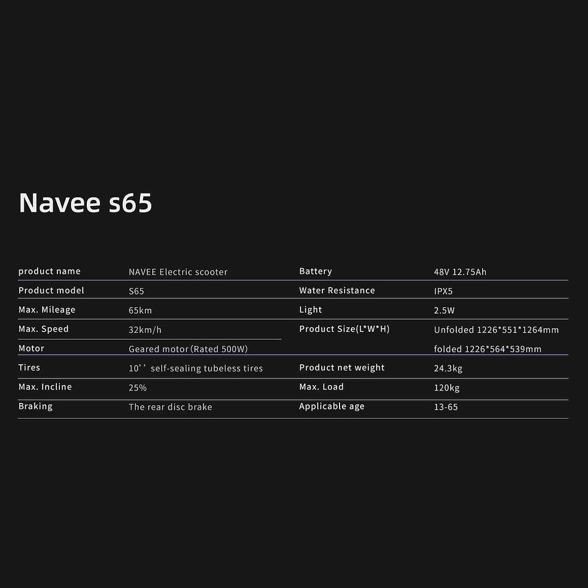 Dr. Tech Puerto Rico - NAVEE S65