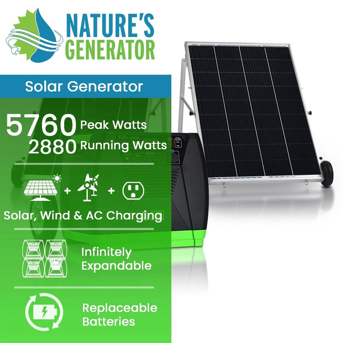 Dr. Tech Puerto Rico - Nature's Generator Elite Gold System