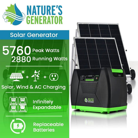 Dr. Tech Puerto Rico - Nature's Generator Elite Platinum System