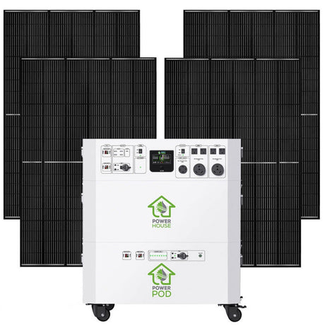 Dr. Tech Puerto Rico - Solar Power Nature's Generator Powerhouse Platinum Plus