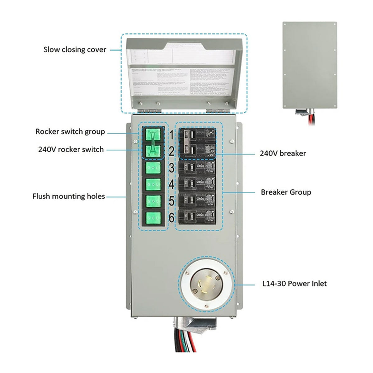 Natures Powerhouse Transfer Switch - Dr. Tech PR