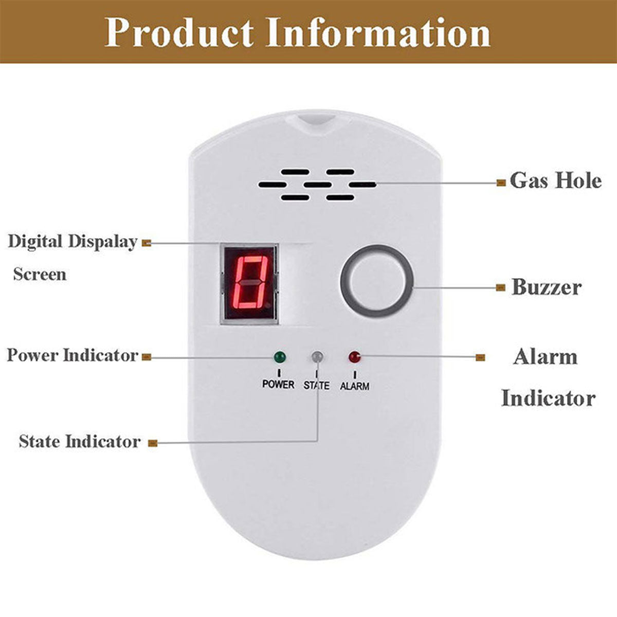Dr. Tech Puerto Rico - Propane Gas Alarm