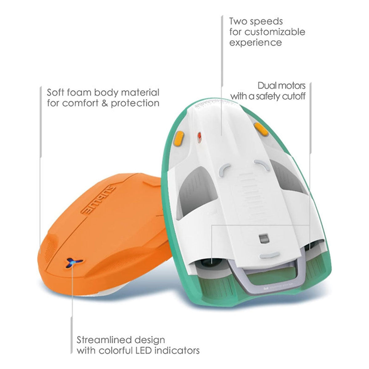 Dr. Tech Puerto Rico - SUBLUE Swii Electronic Swim Kickboard