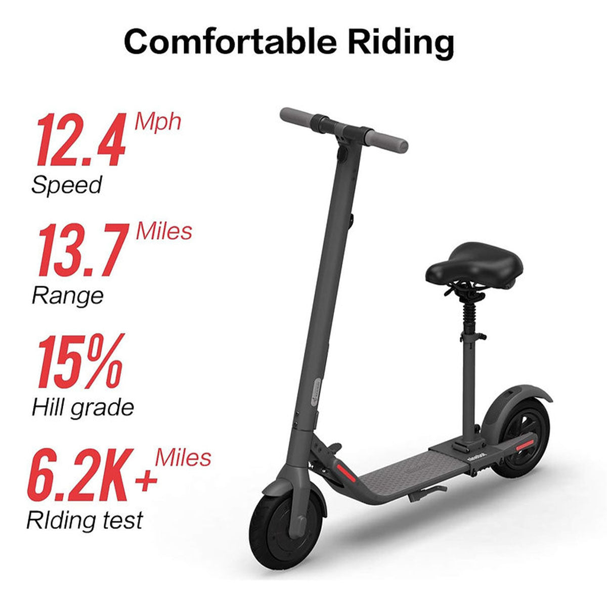 Dr. Tech Puerto Rico - Segway Ninebot E22