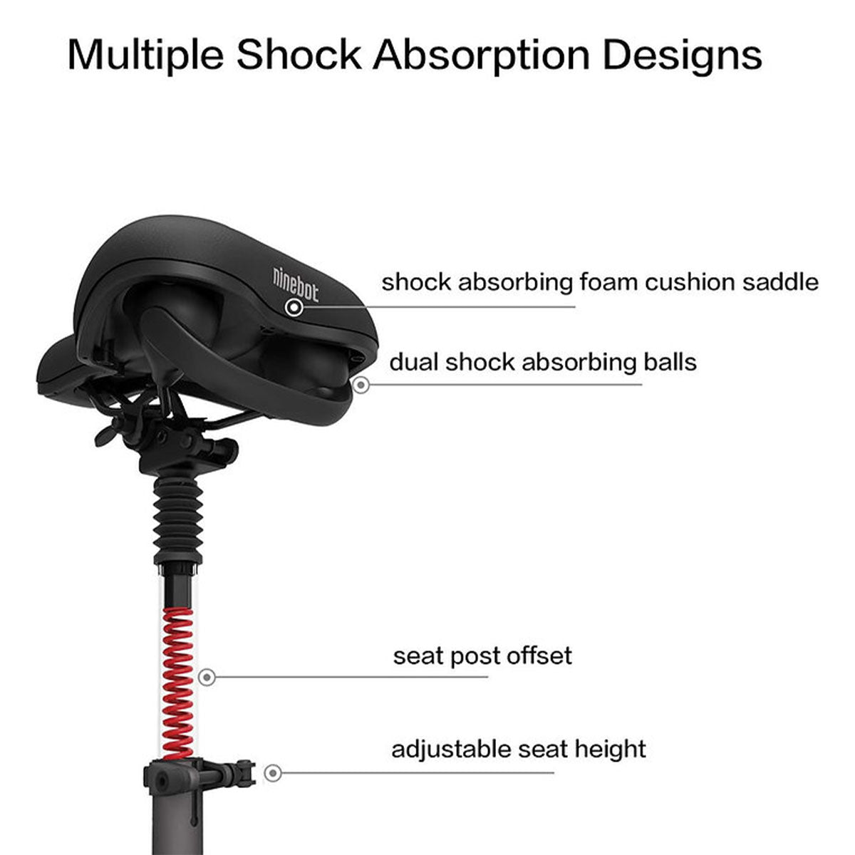 Dr. Tech Puerto Rico - Segway Ninebot E22