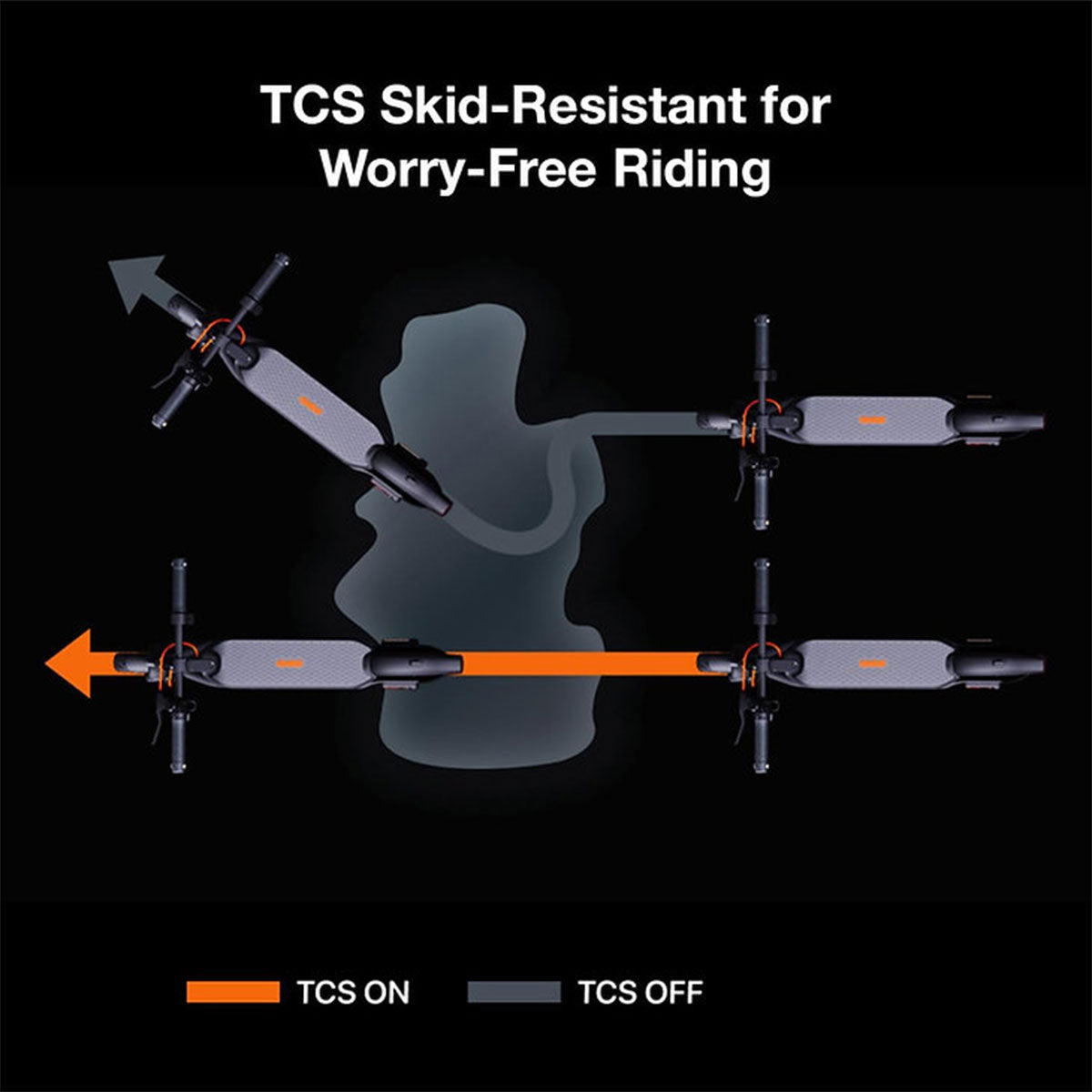 Dr. Tech Puerto Rico - Segway Ninebot Kick Scooter E2 Pro