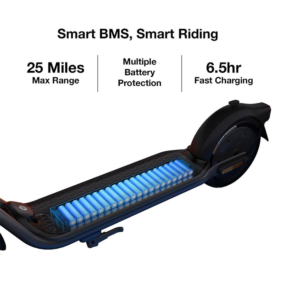 Dr. Tech PR - Segway Ninebot Scooter F2