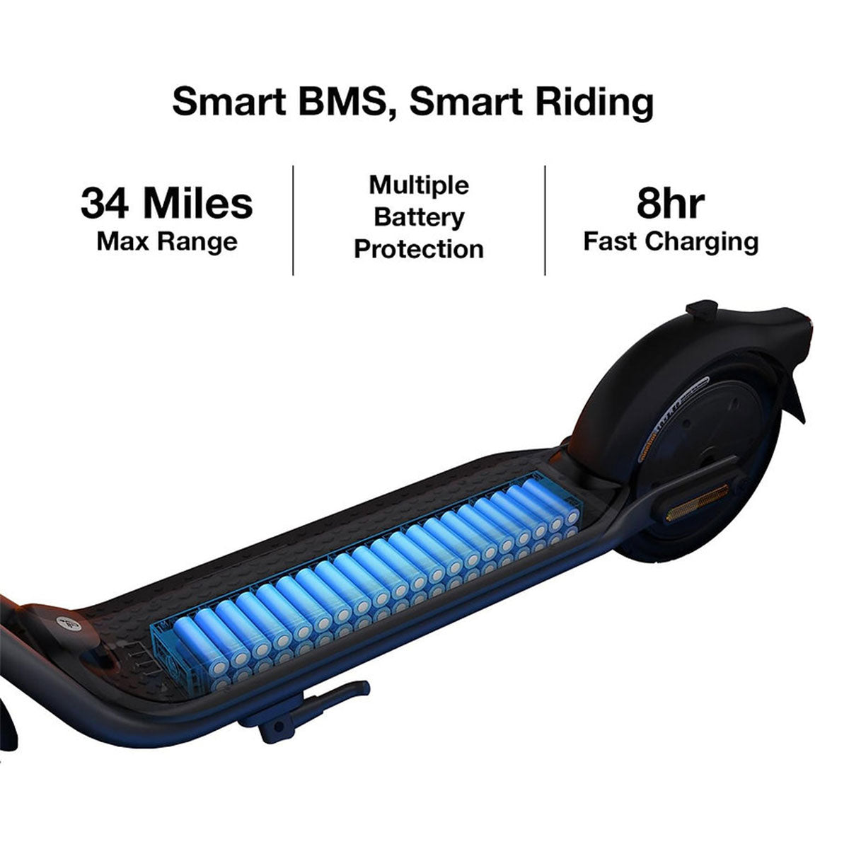 Dr. Tech Puerto Rico - Segway Ninebot Scooter F2 Pro