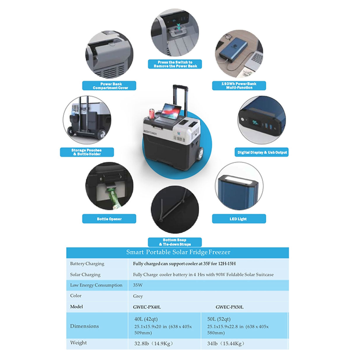 Dr. Tech Puerto Rico - Solar Portable Freezer Fridge 50L