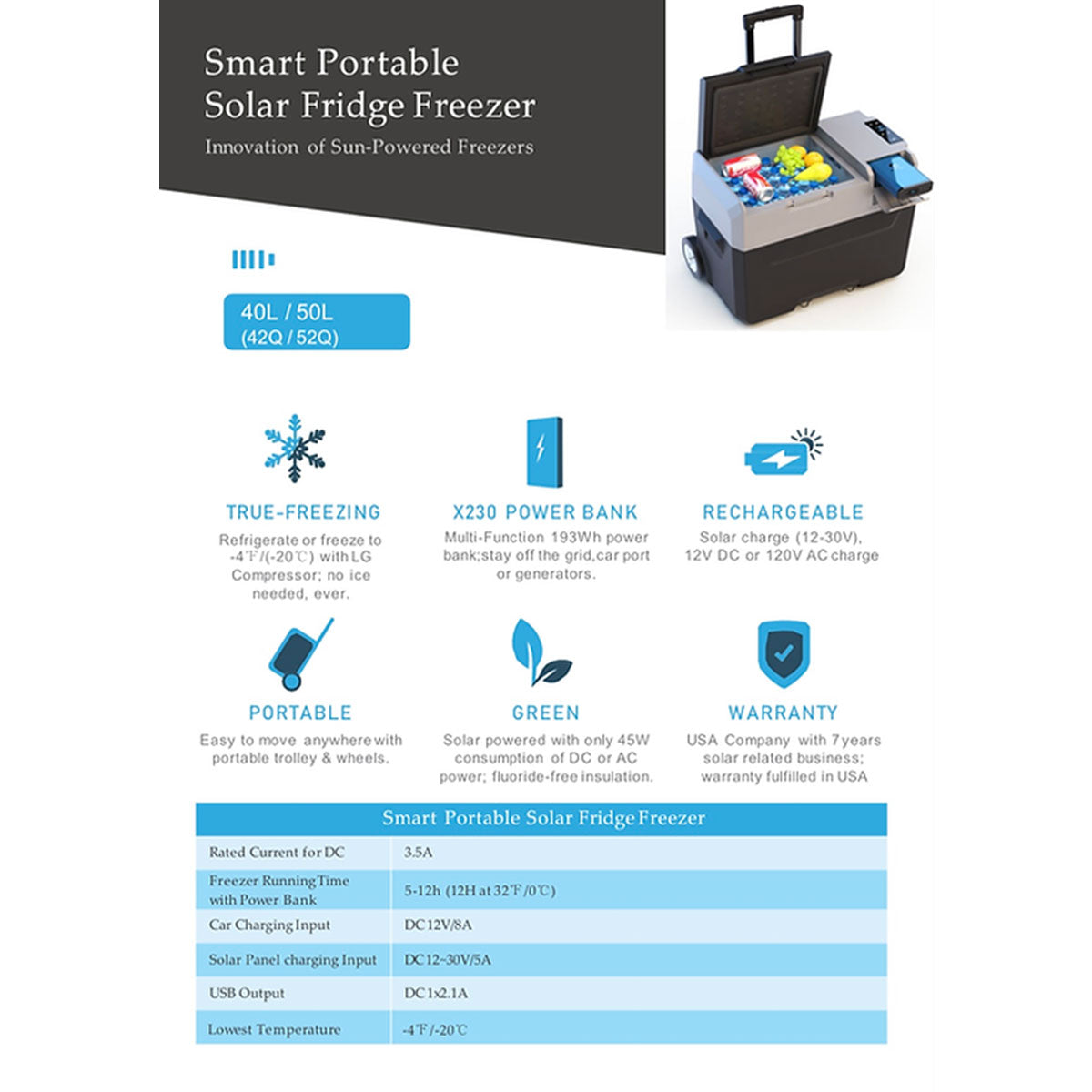 Dr. Tech Puerto Rico - Solar Portable Freezer Fridge 50L