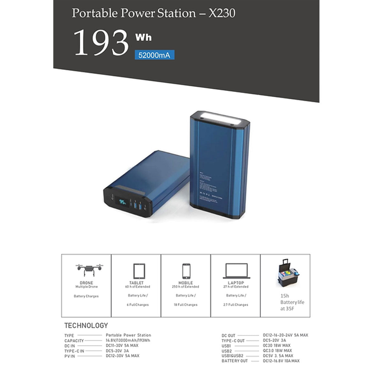 Dr. Tech Puerto Rico - Solar Portable Freezer Fridge 50L