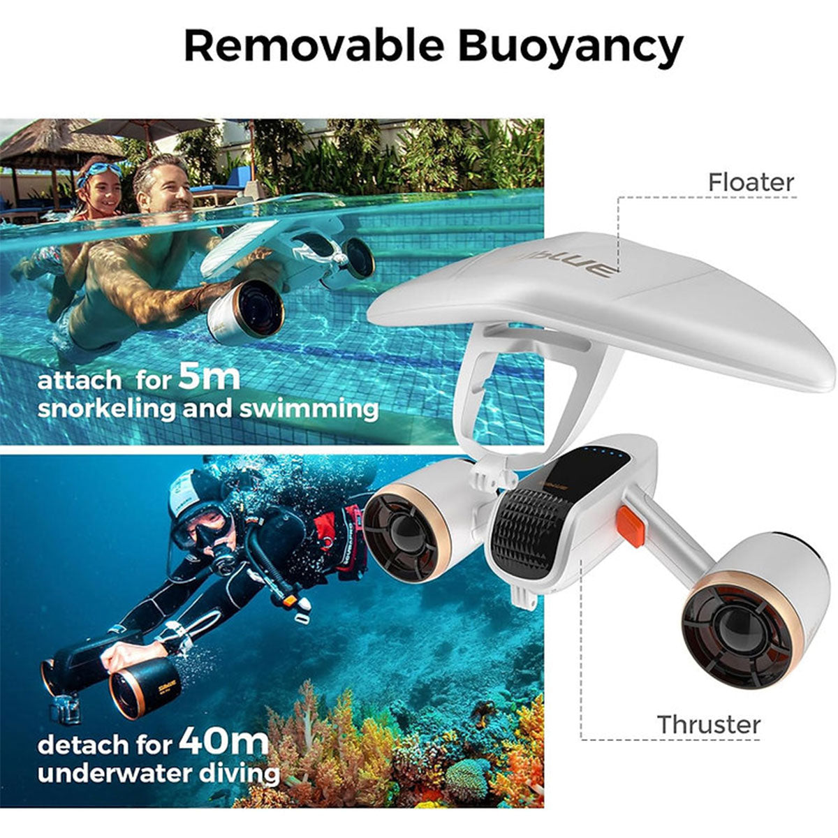 Dr. Tech PR - WhiteShark Mix Pro