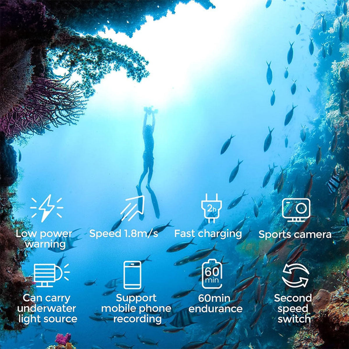 Dr. Tech PR - WhiteShark Mix Pro