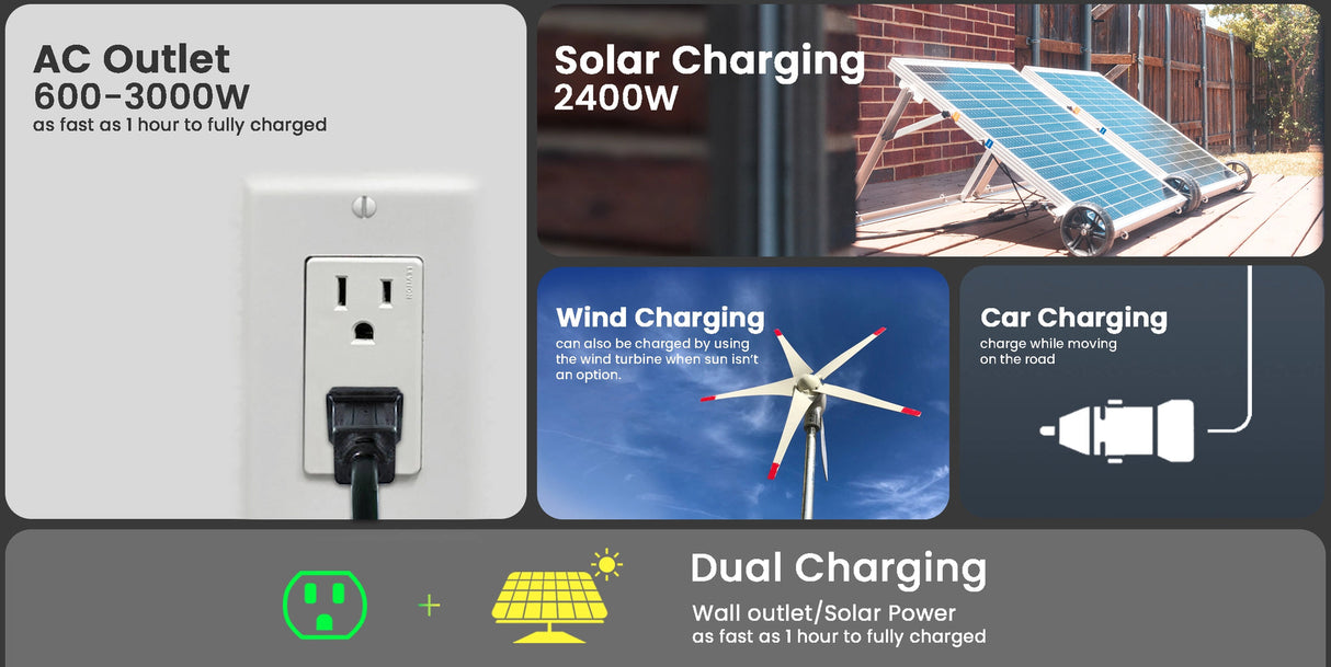 NATURE'S GENERATOR LITHIUM 3600 SOLAR GENERATOR - Dr. Tech PR