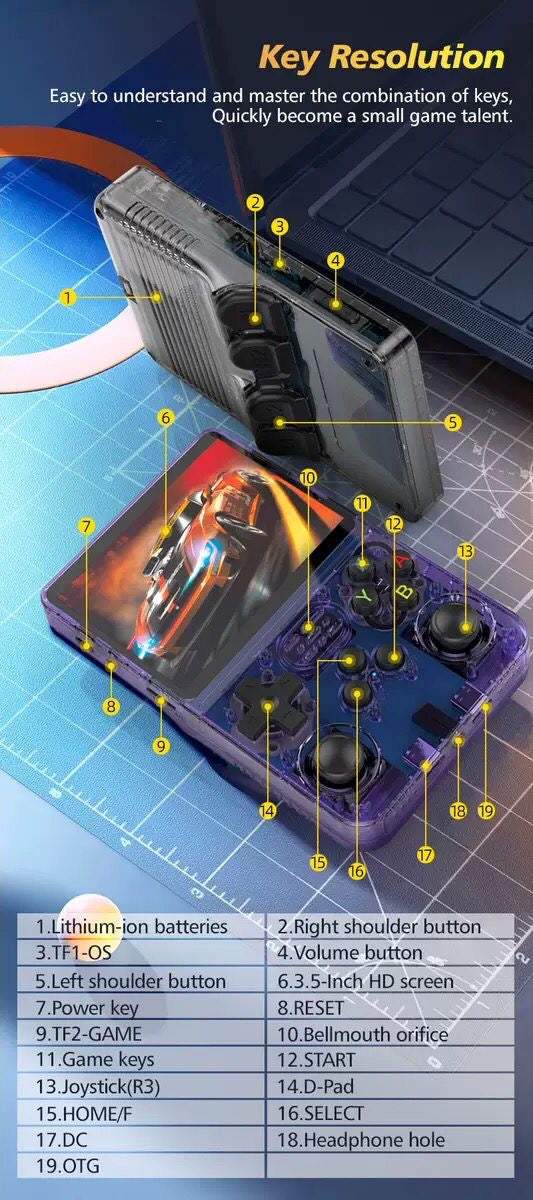 R36S Plus Retro Handheld Game Console – 4" Screen, Dual Joysticks, Wi-Fi