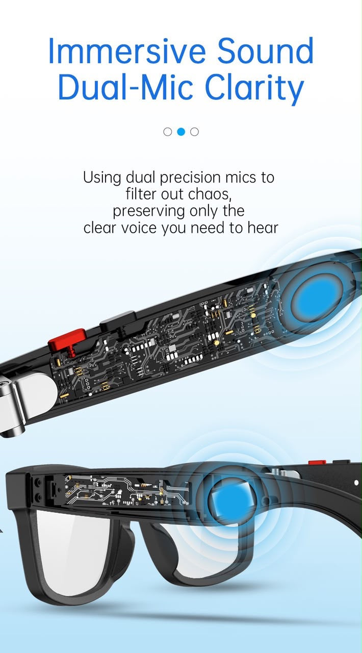 Smart AI Camera Glasses