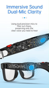 Smart AI Camera Glasses