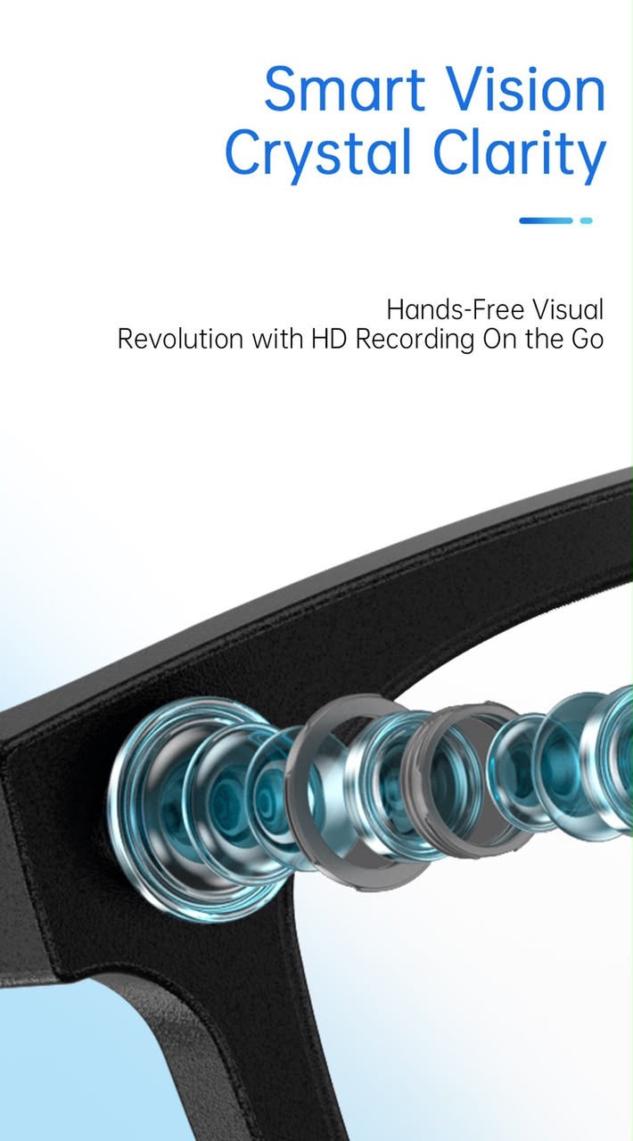 Smart AI Camera Glasses