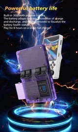 R36S Plus Retro Handheld Game Console – 4" Screen, Dual Joysticks, Wi-Fi